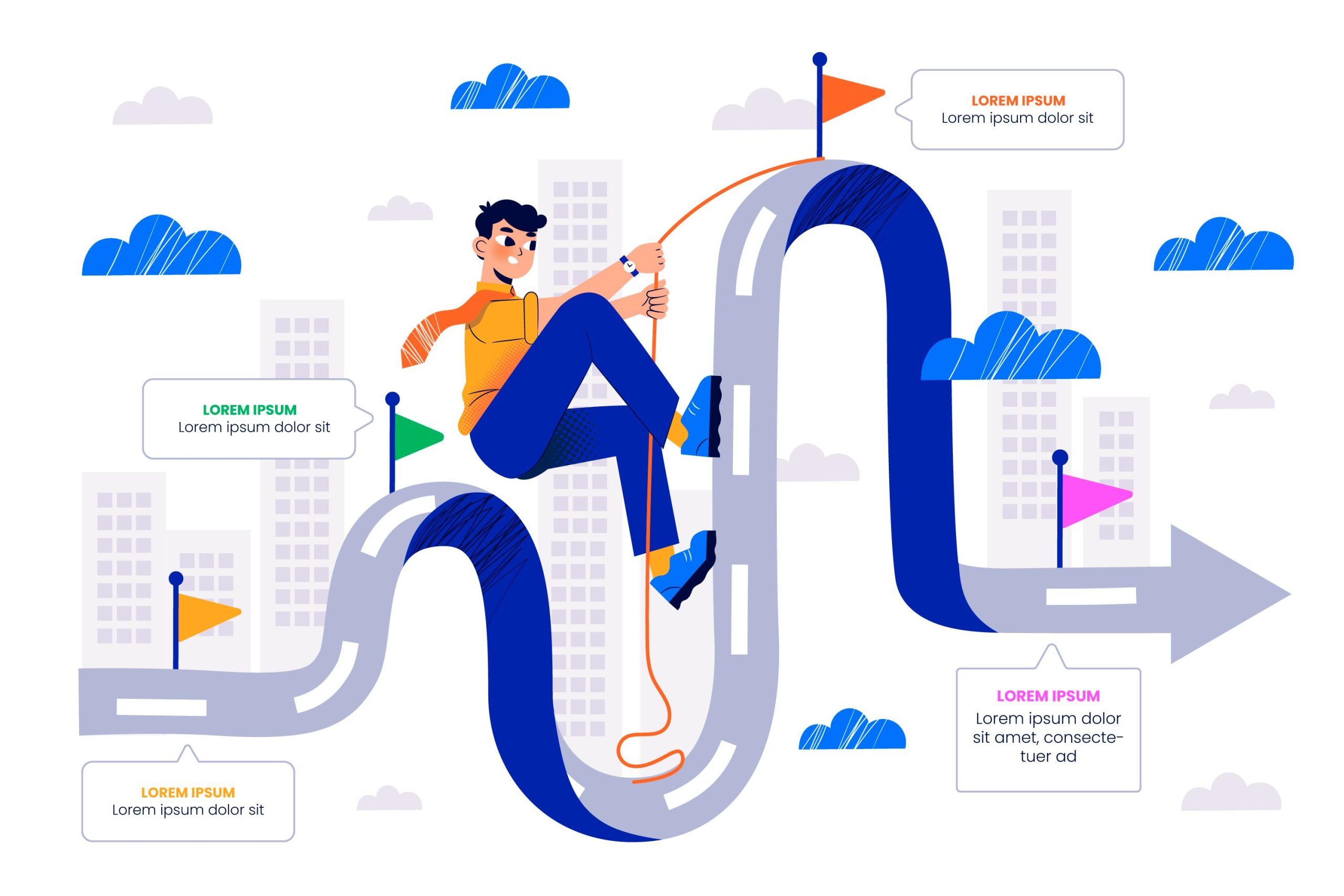 Customer Journey